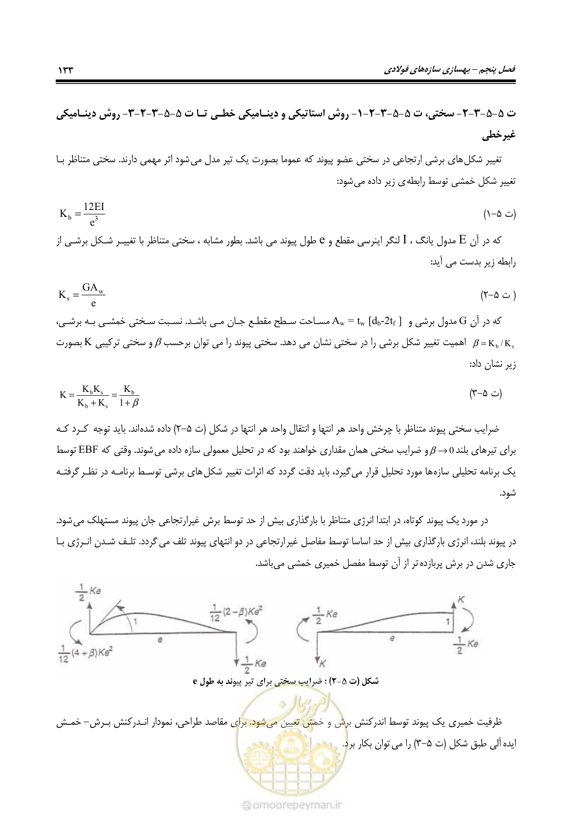 صفحه 154 از 286