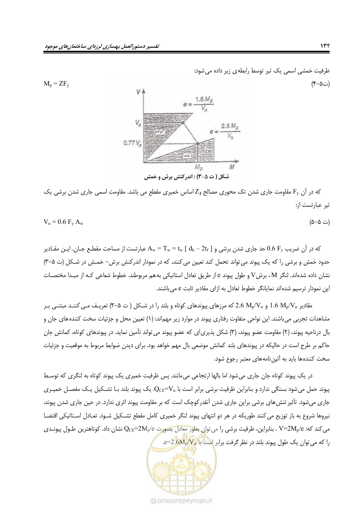 صفحه 155 از 286