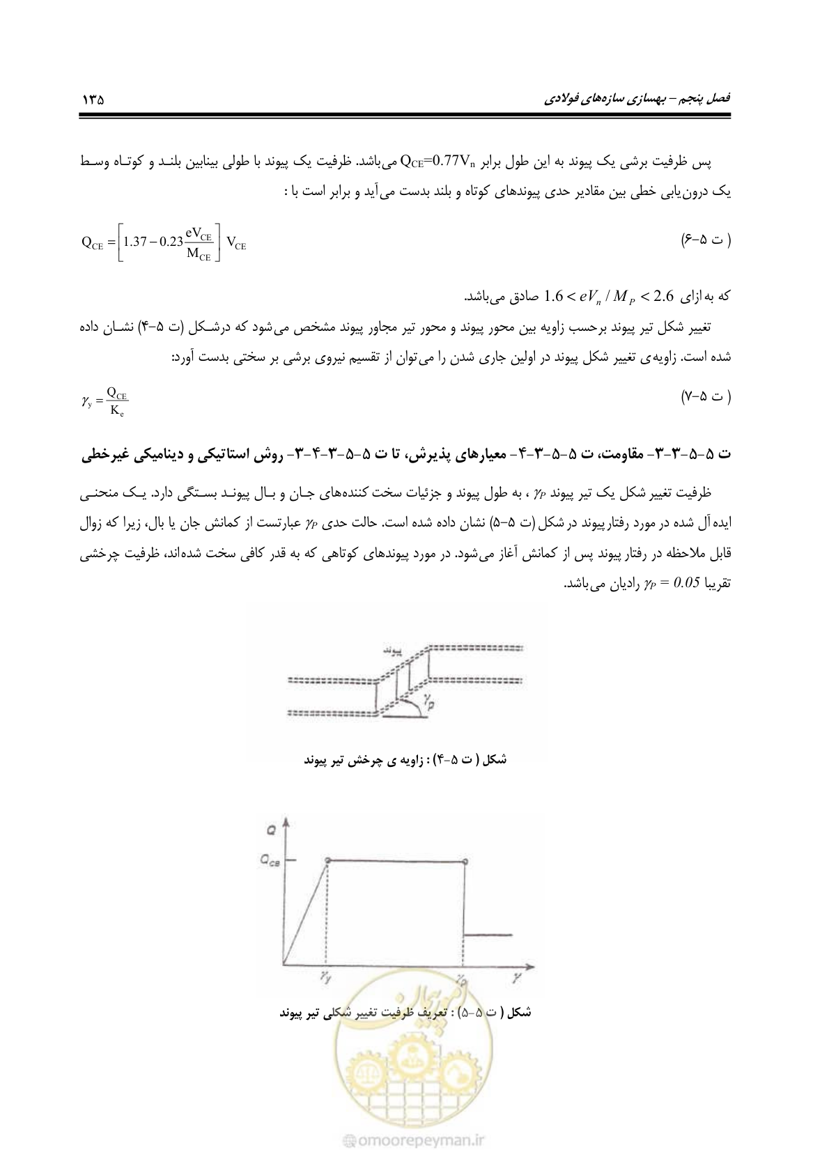 صفحه 156 از 286