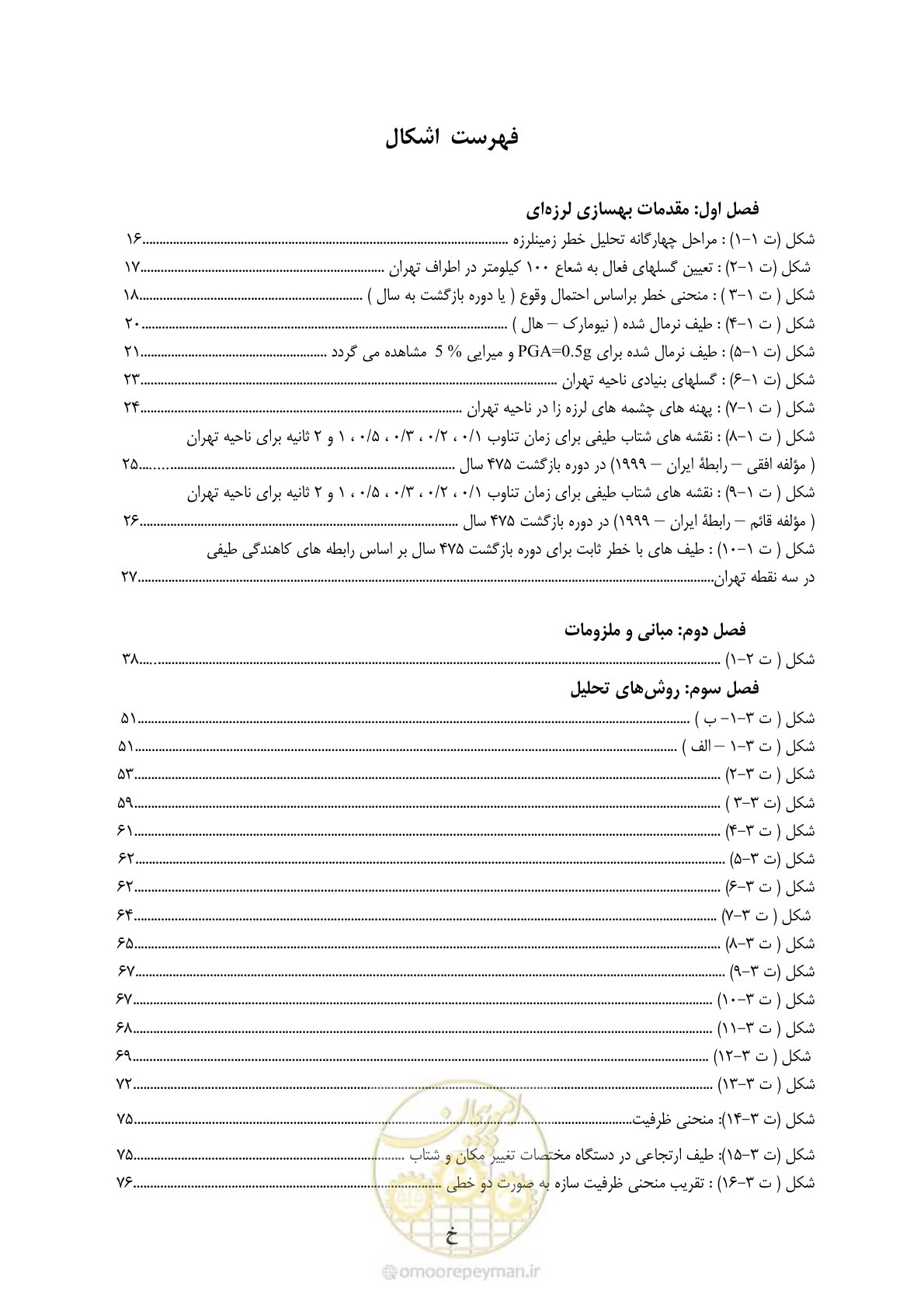 صفحه 17 از 286