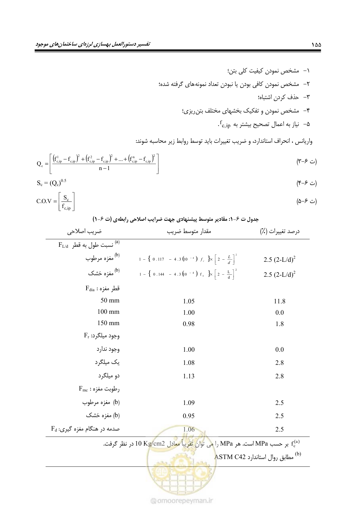 صفحه 176 از 286