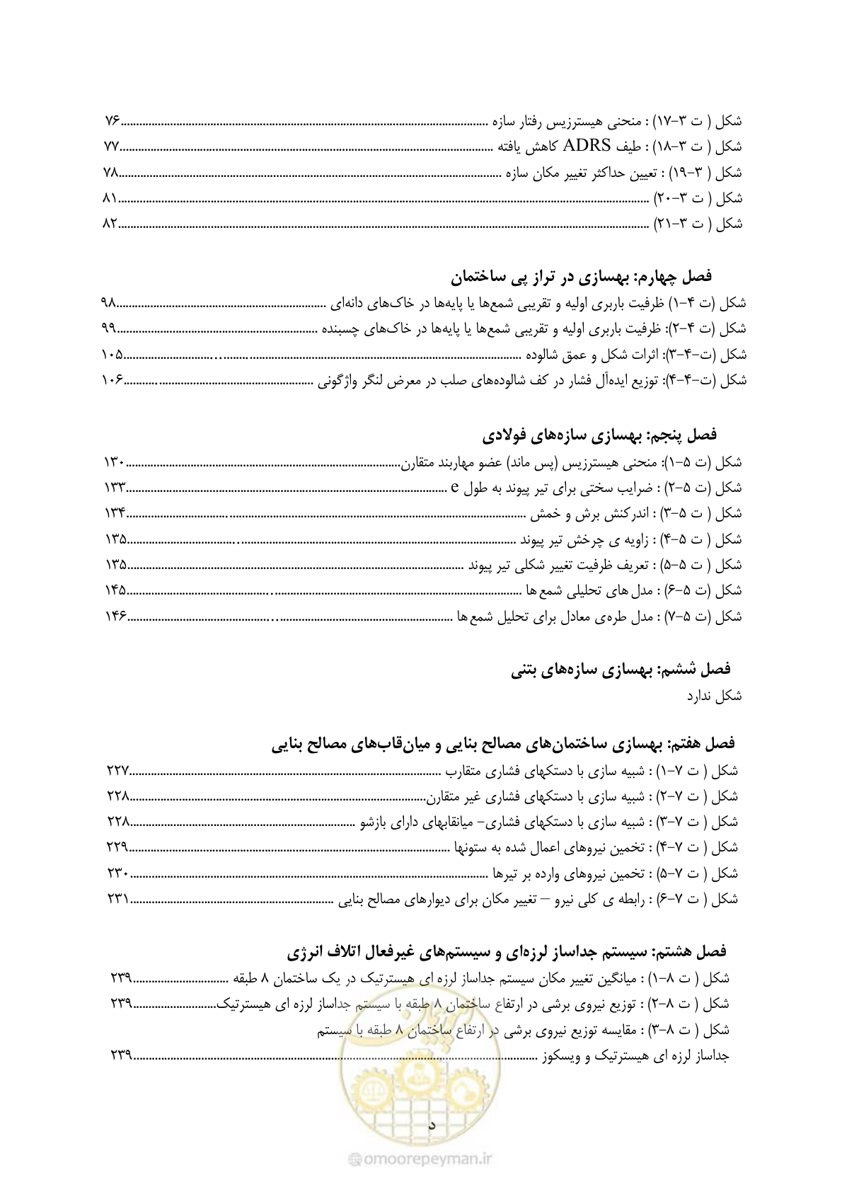 صفحه 18 از 286