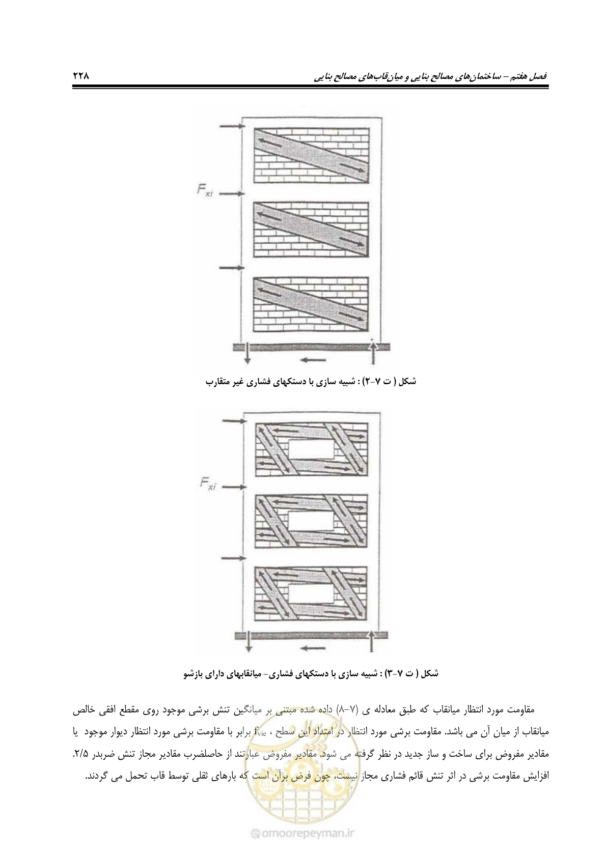 صفحه 249 از 286