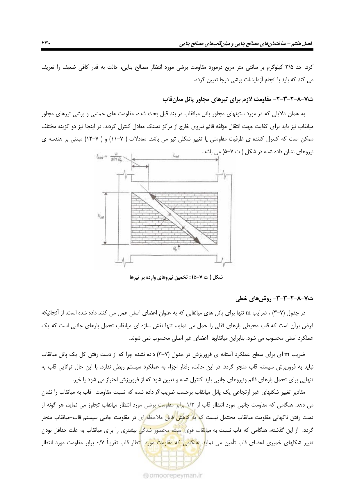 صفحه 251 از 286
