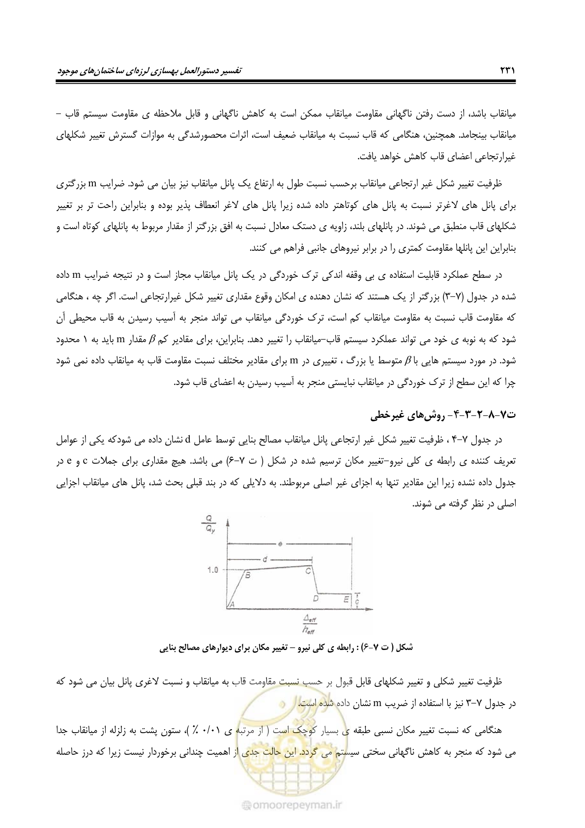 صفحه 252 از 286
