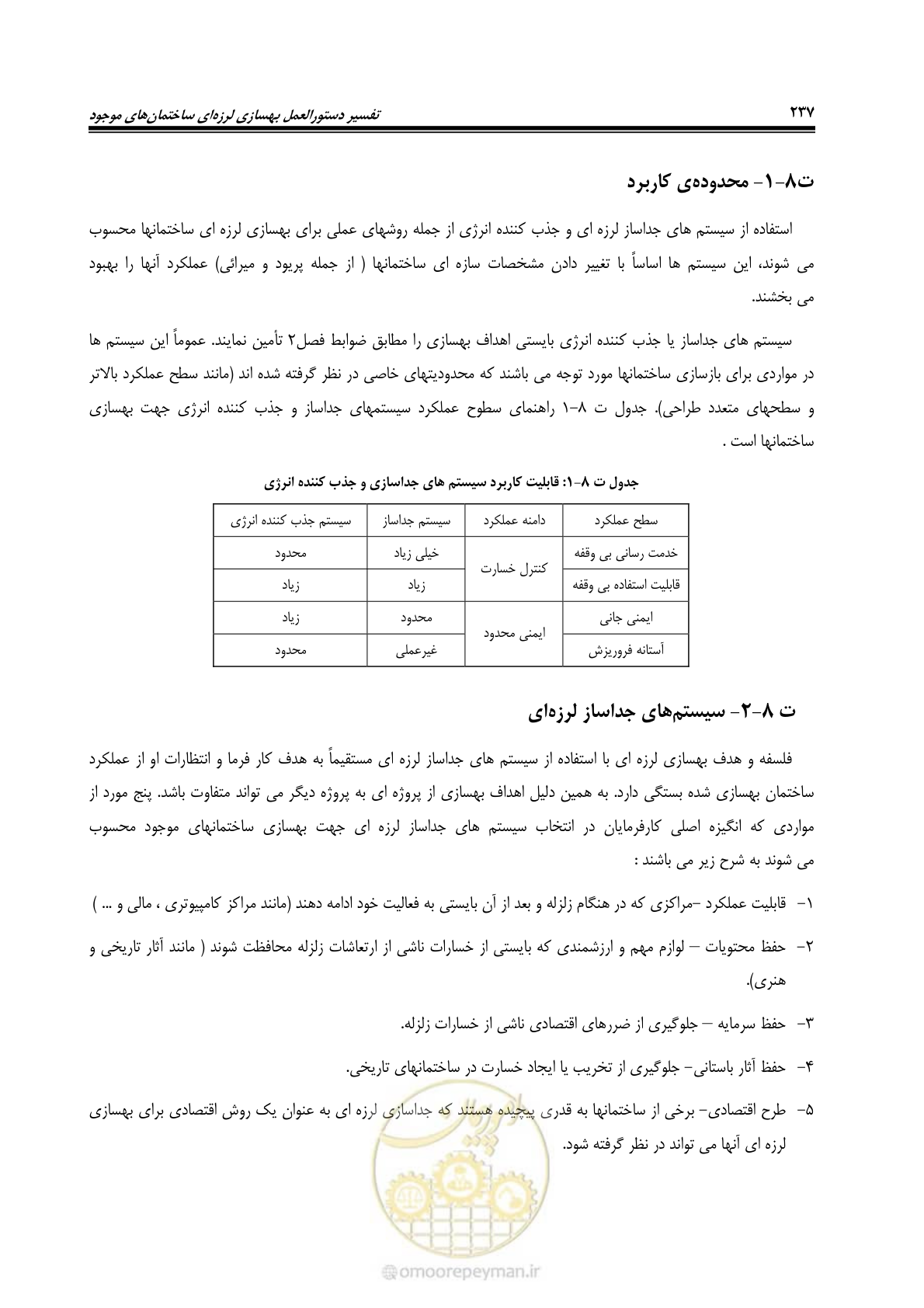 صفحه 258 از 286