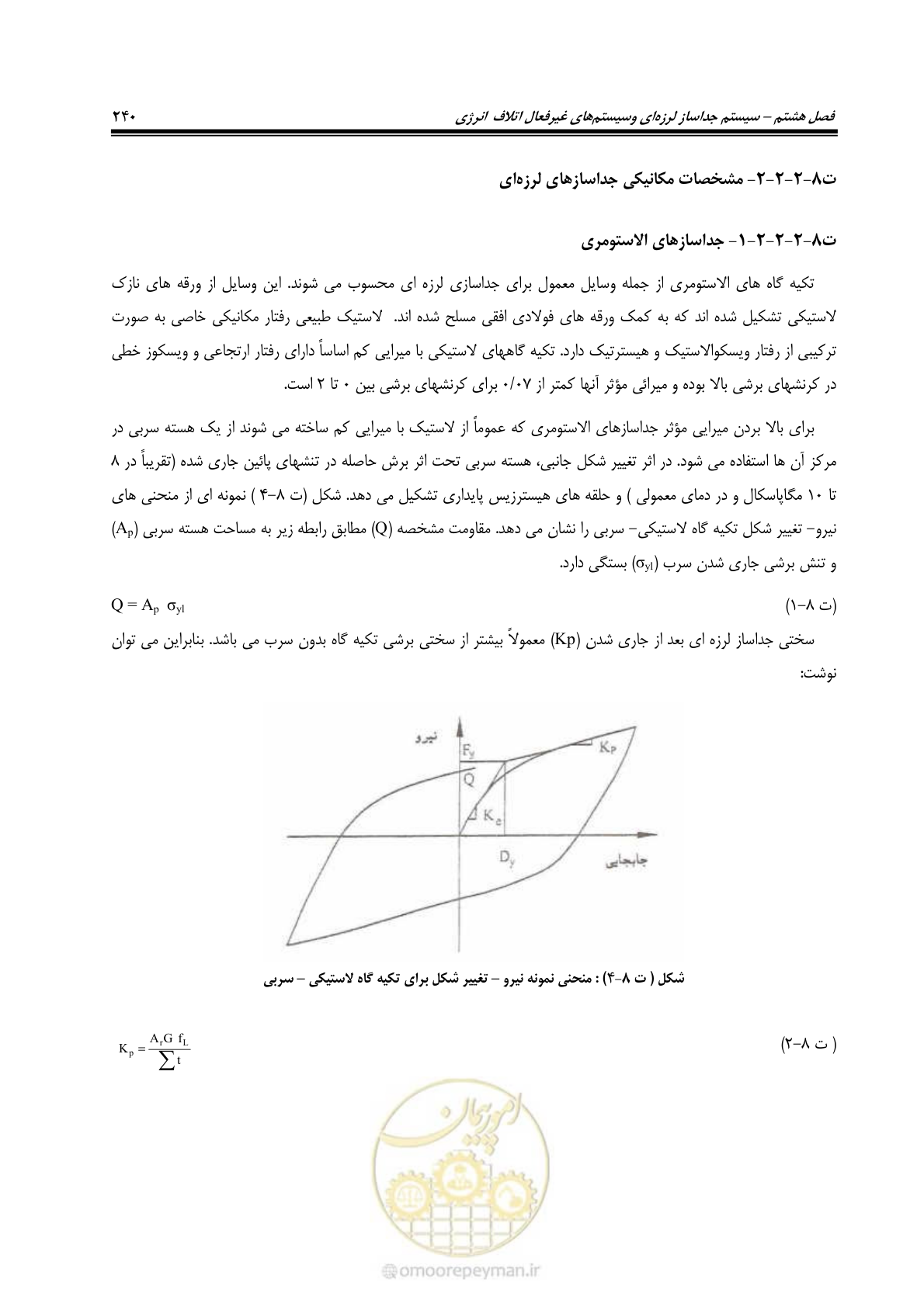 صفحه 261 از 286