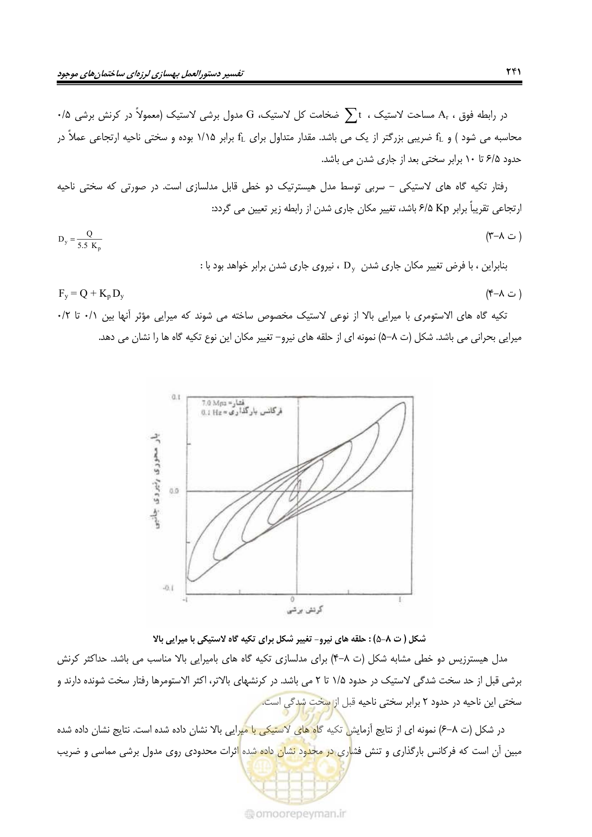 صفحه 262 از 286