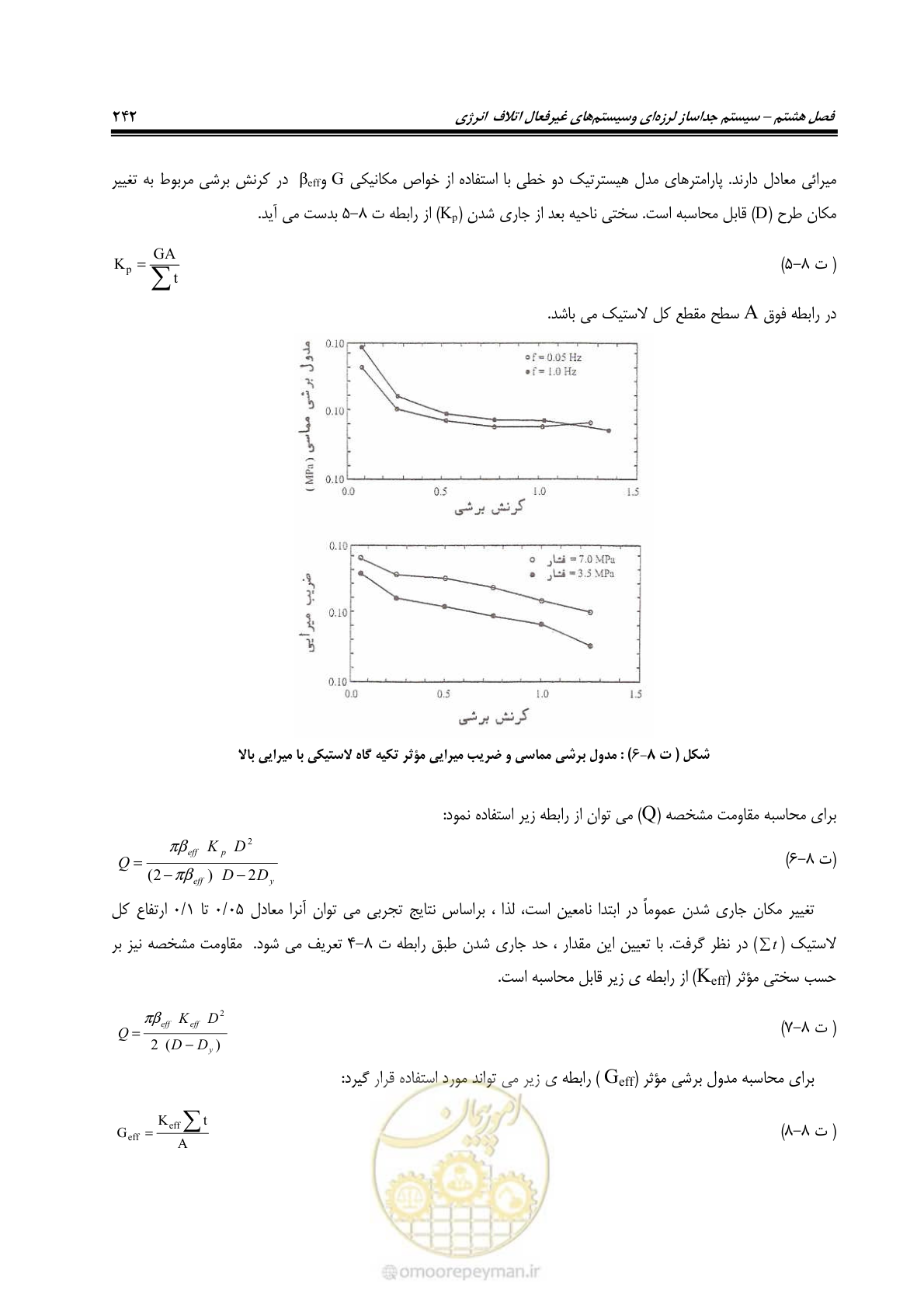 صفحه 263 از 286