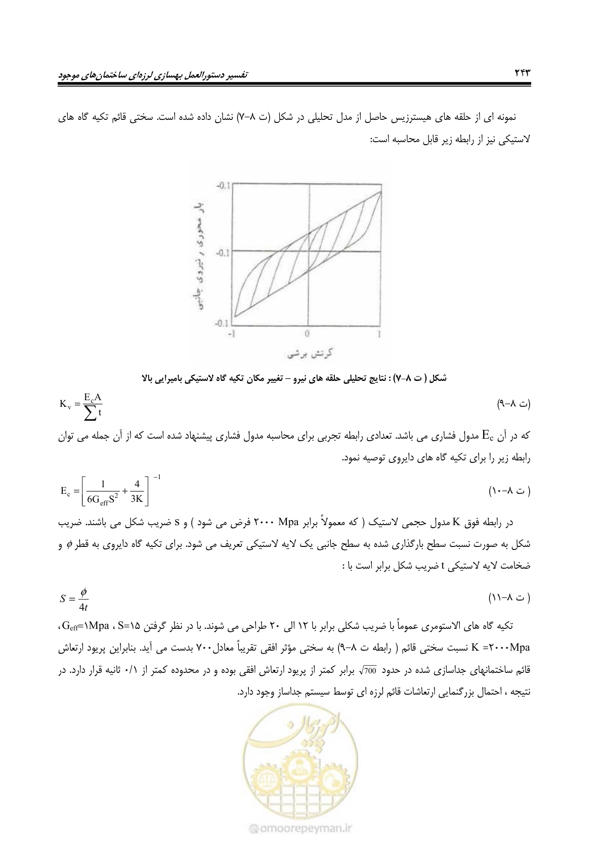 صفحه 264 از 286