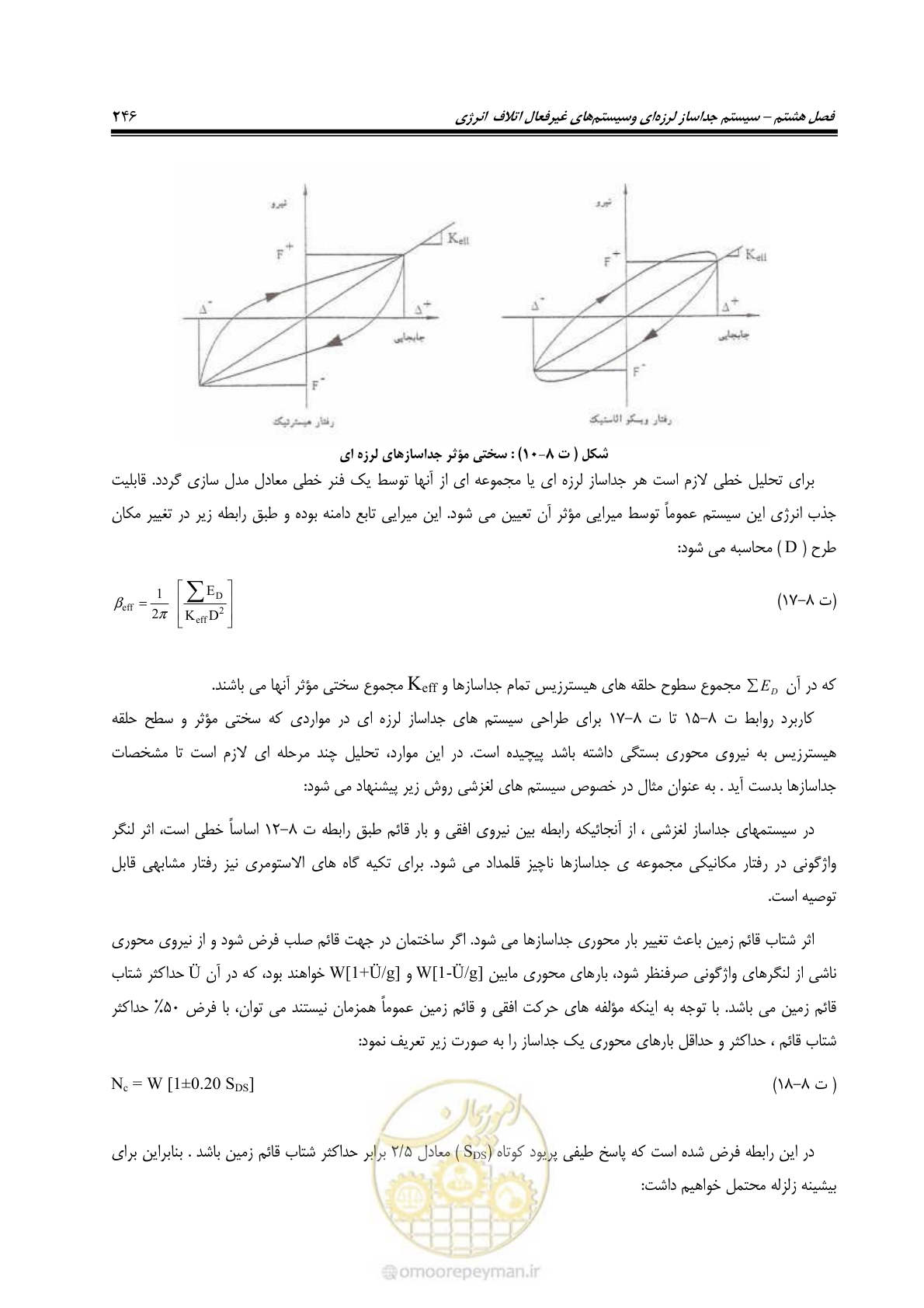 صفحه 267 از 286