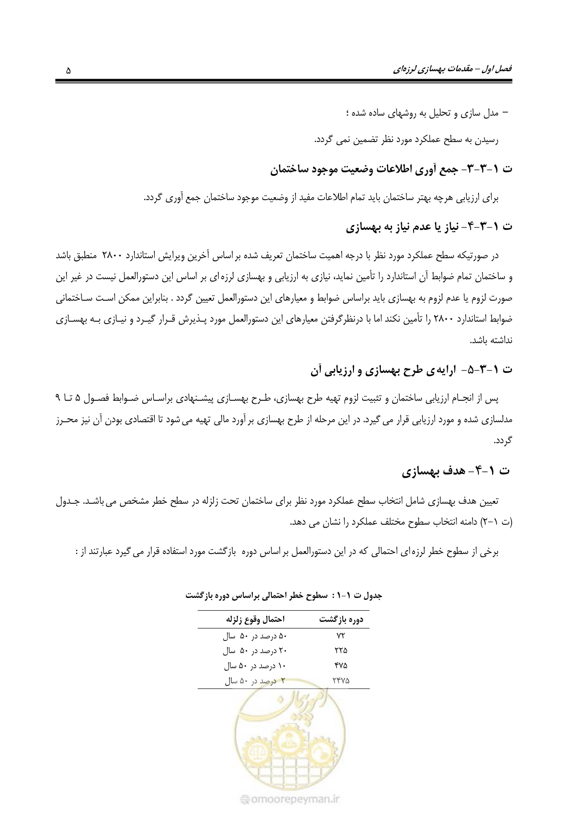 صفحه 27 از 286