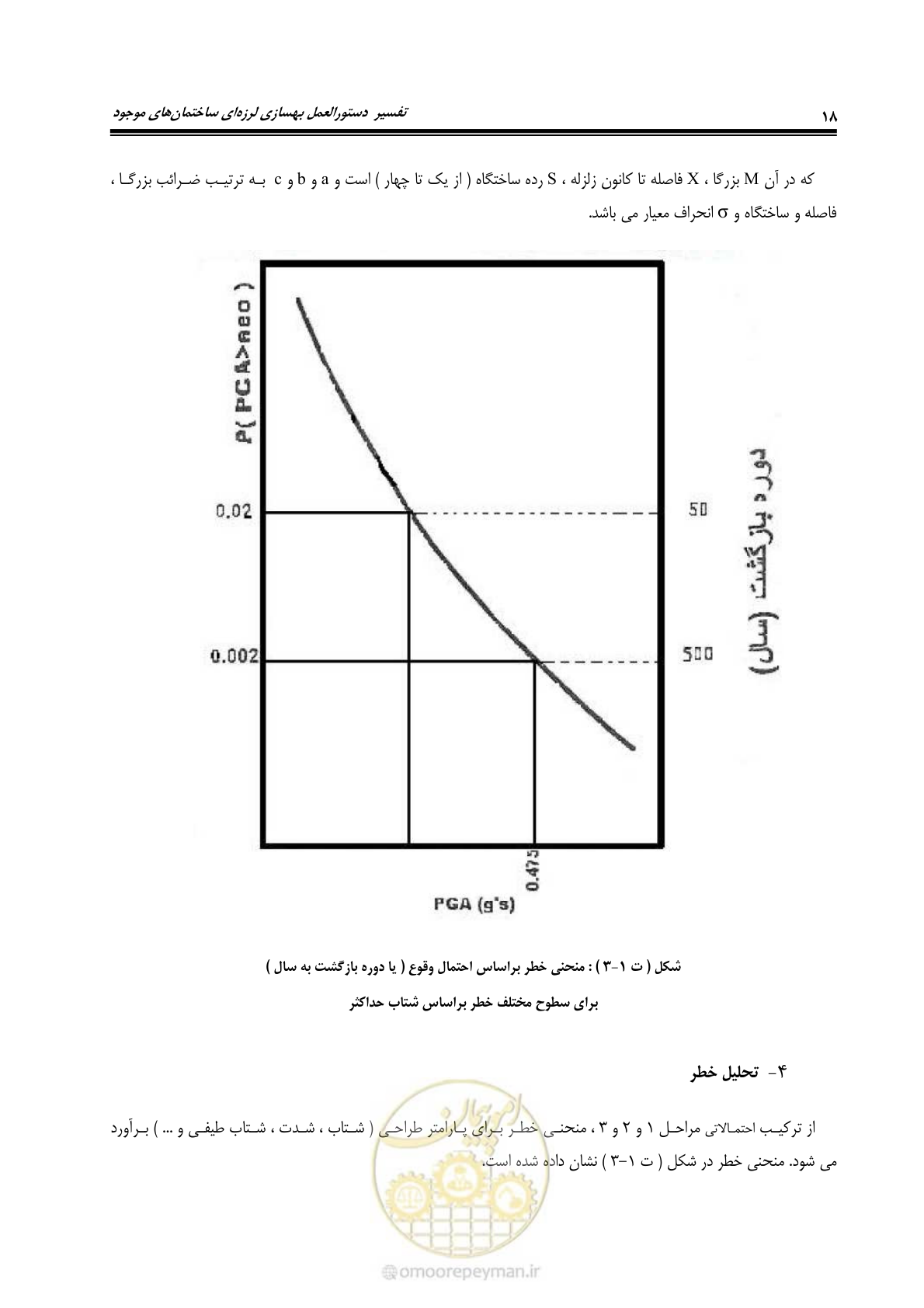 صفحه 40 از 286