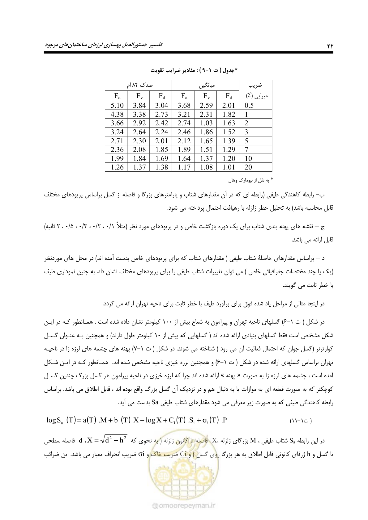 صفحه 44 از 286