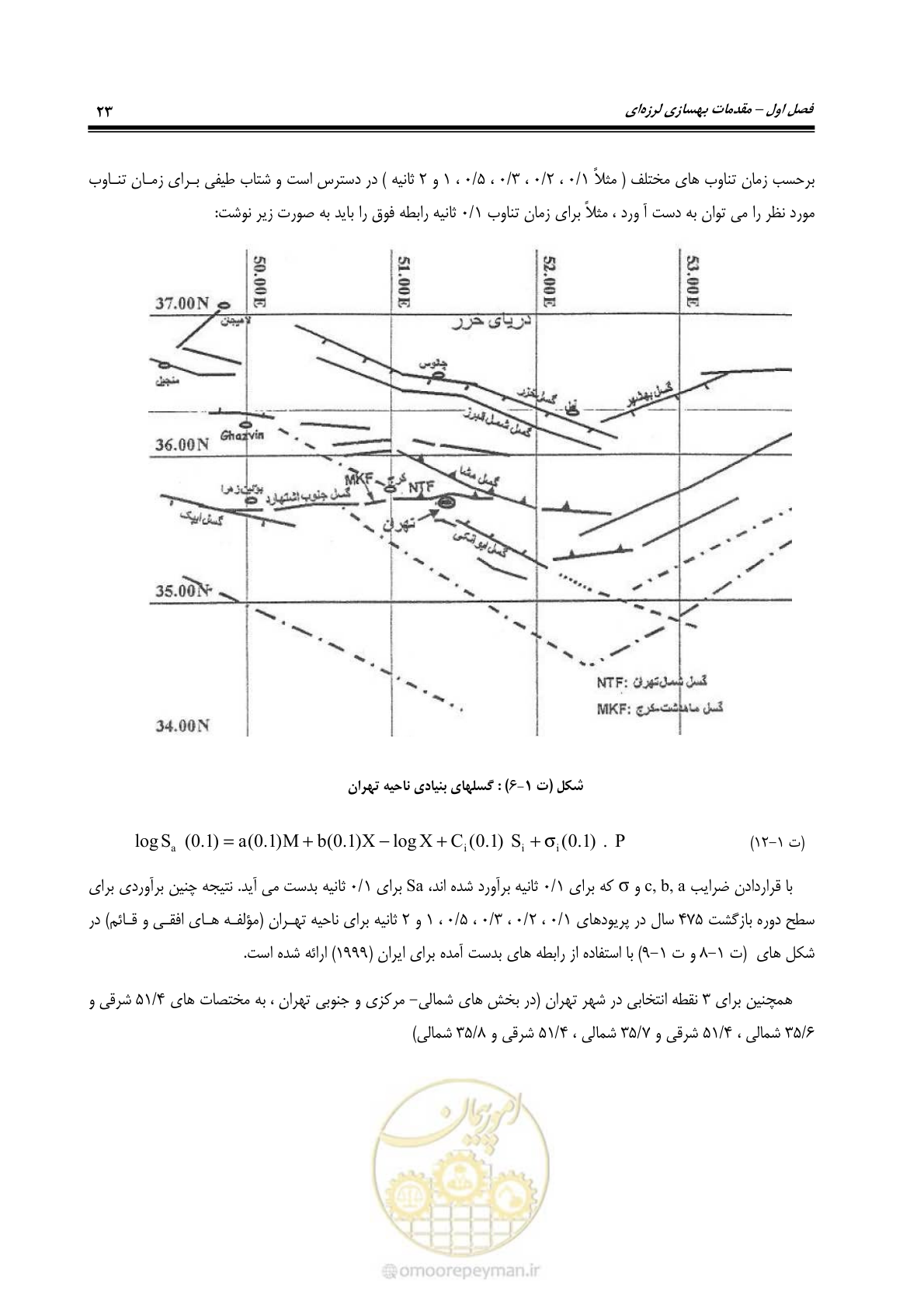 صفحه 45 از 286