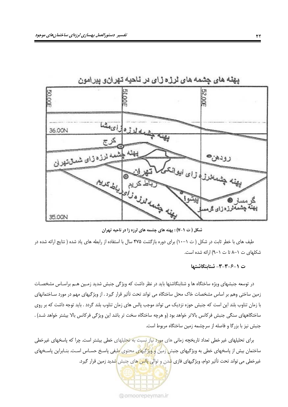 صفحه 46 از 286
