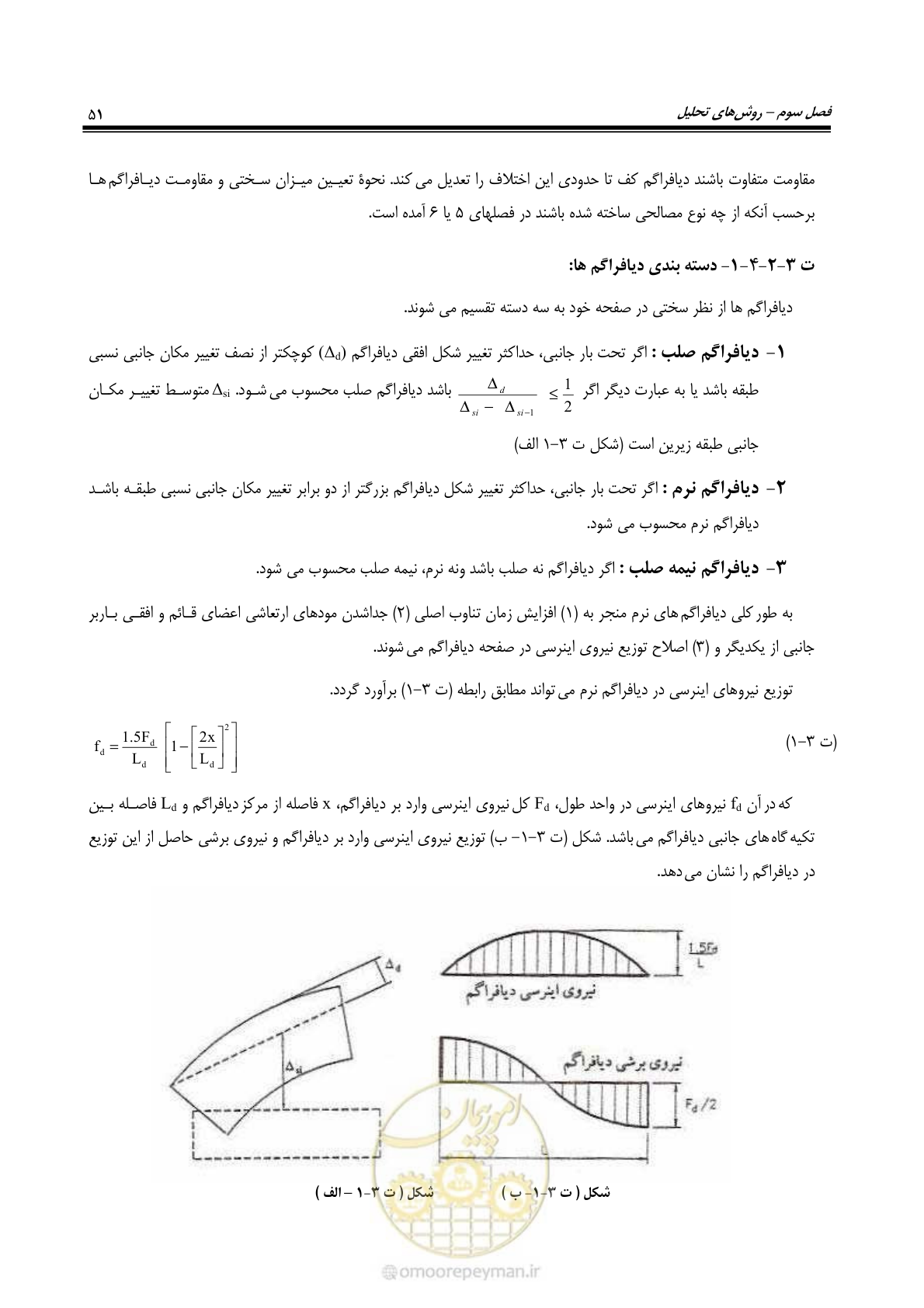 صفحه 73 از 286