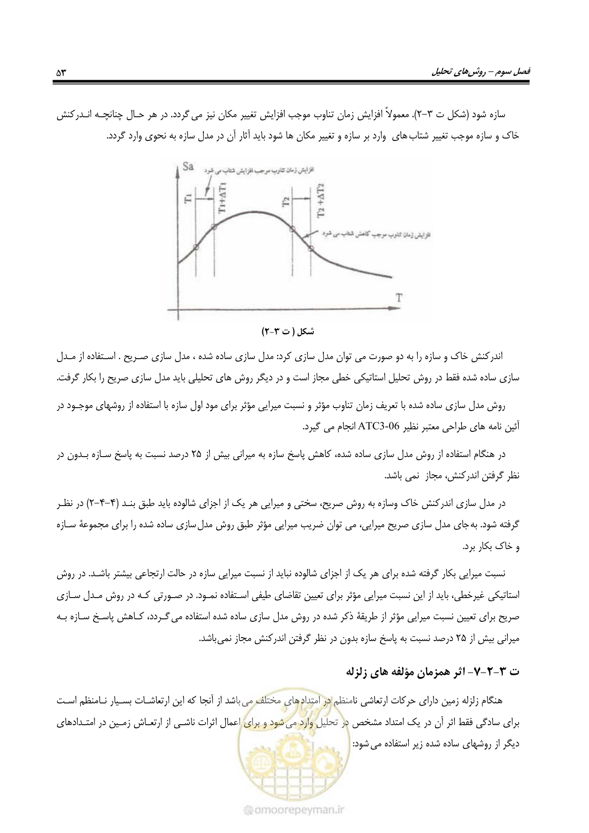 صفحه 75 از 286