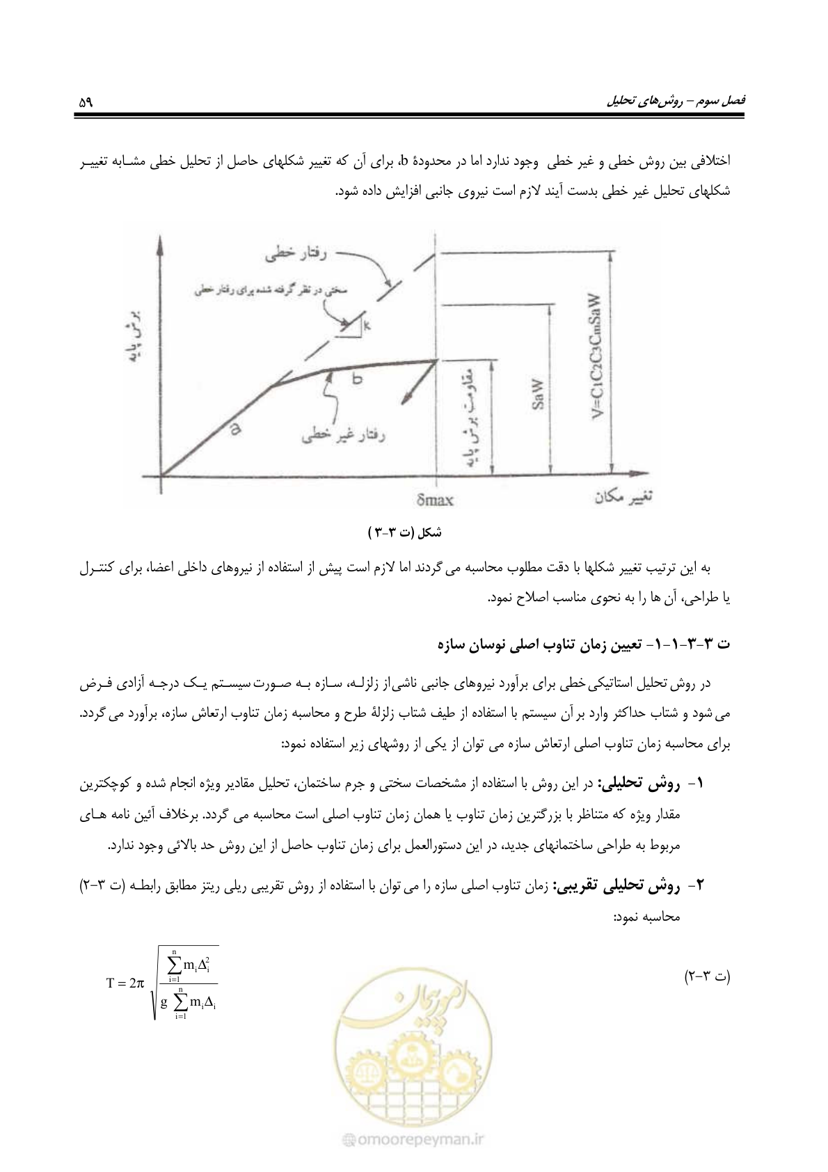 صفحه 81 از 286