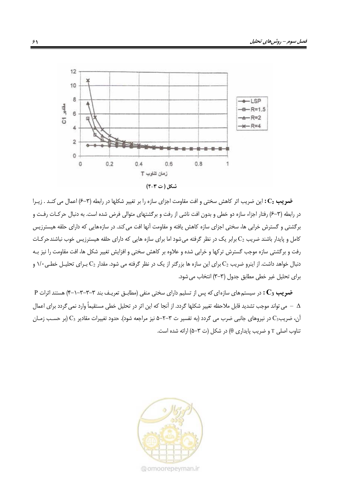 صفحه 83 از 286