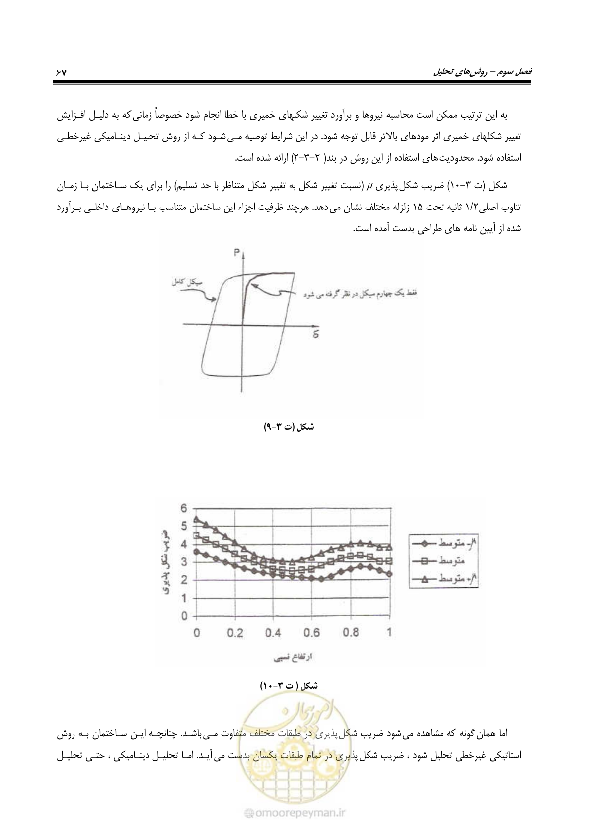 صفحه 89 از 286