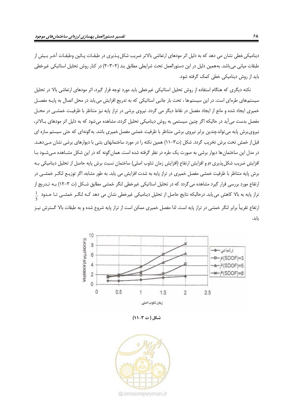 صفحه 90 از 286