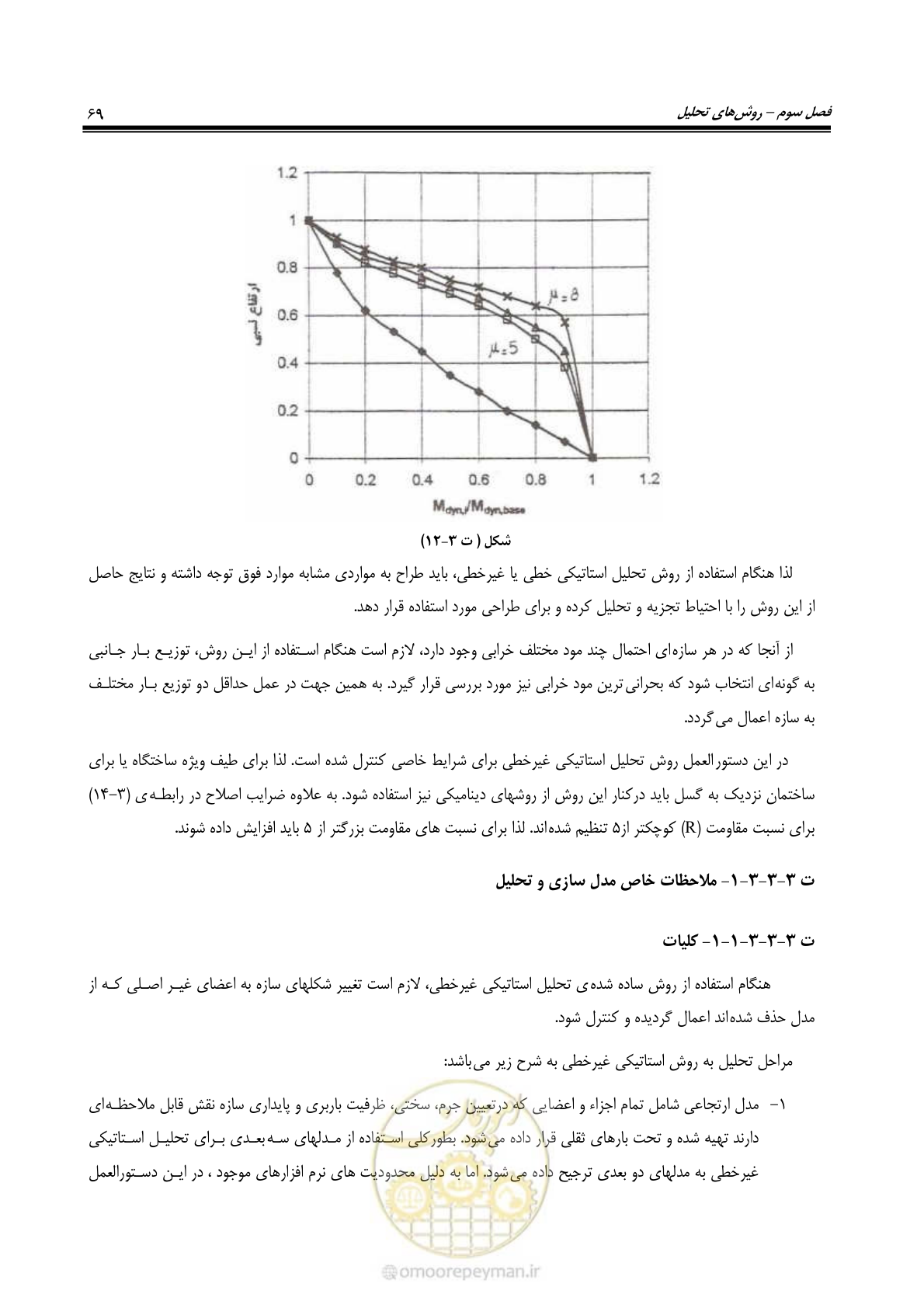 صفحه 91 از 286