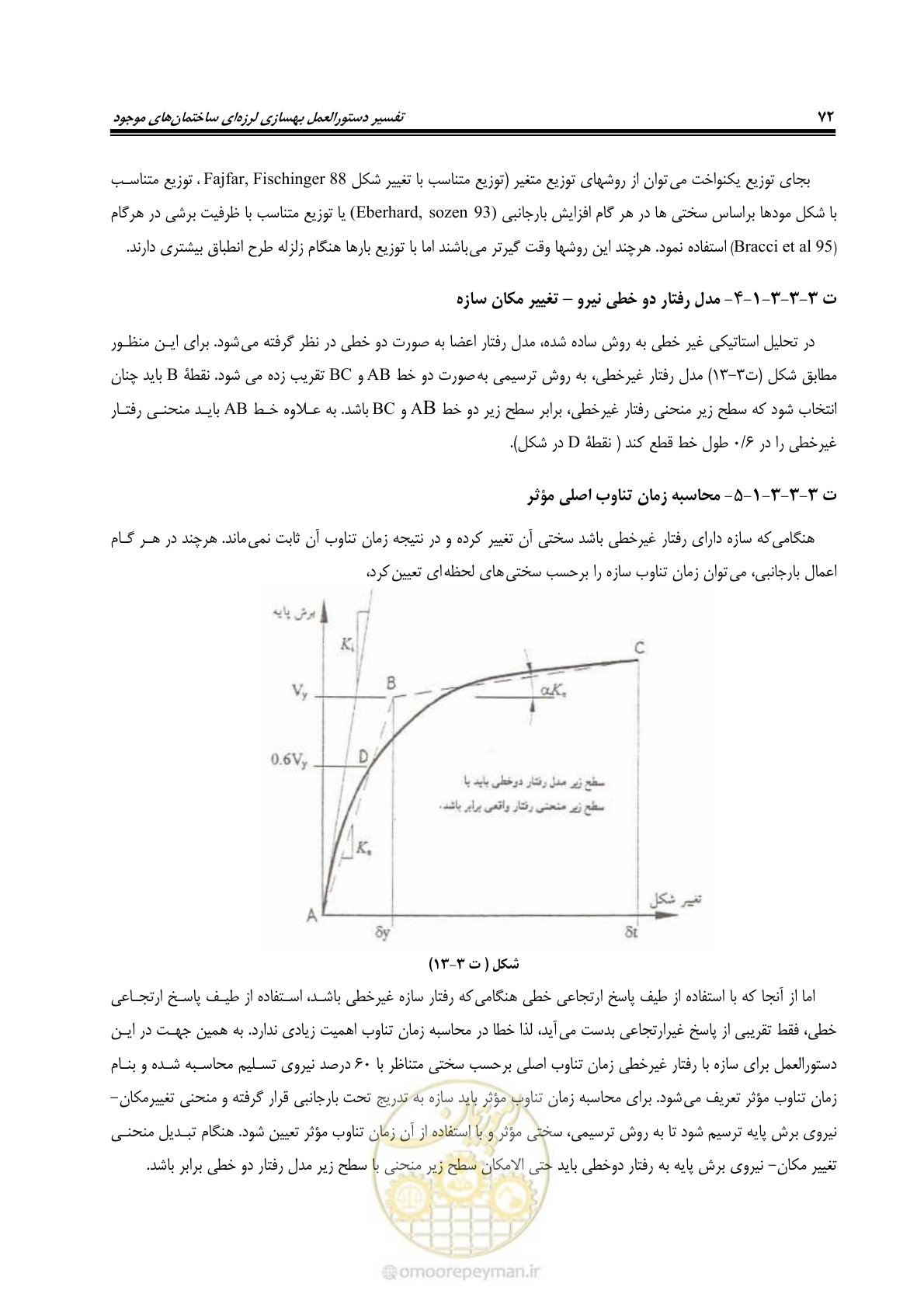 صفحه 94 از 286