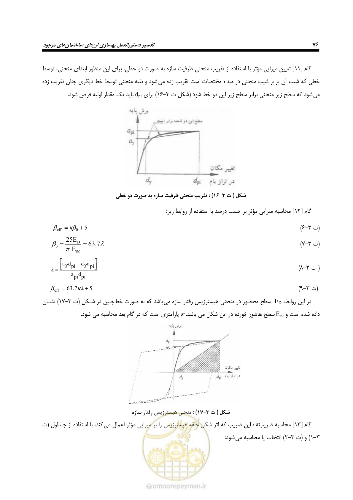 صفحه 98 از 286