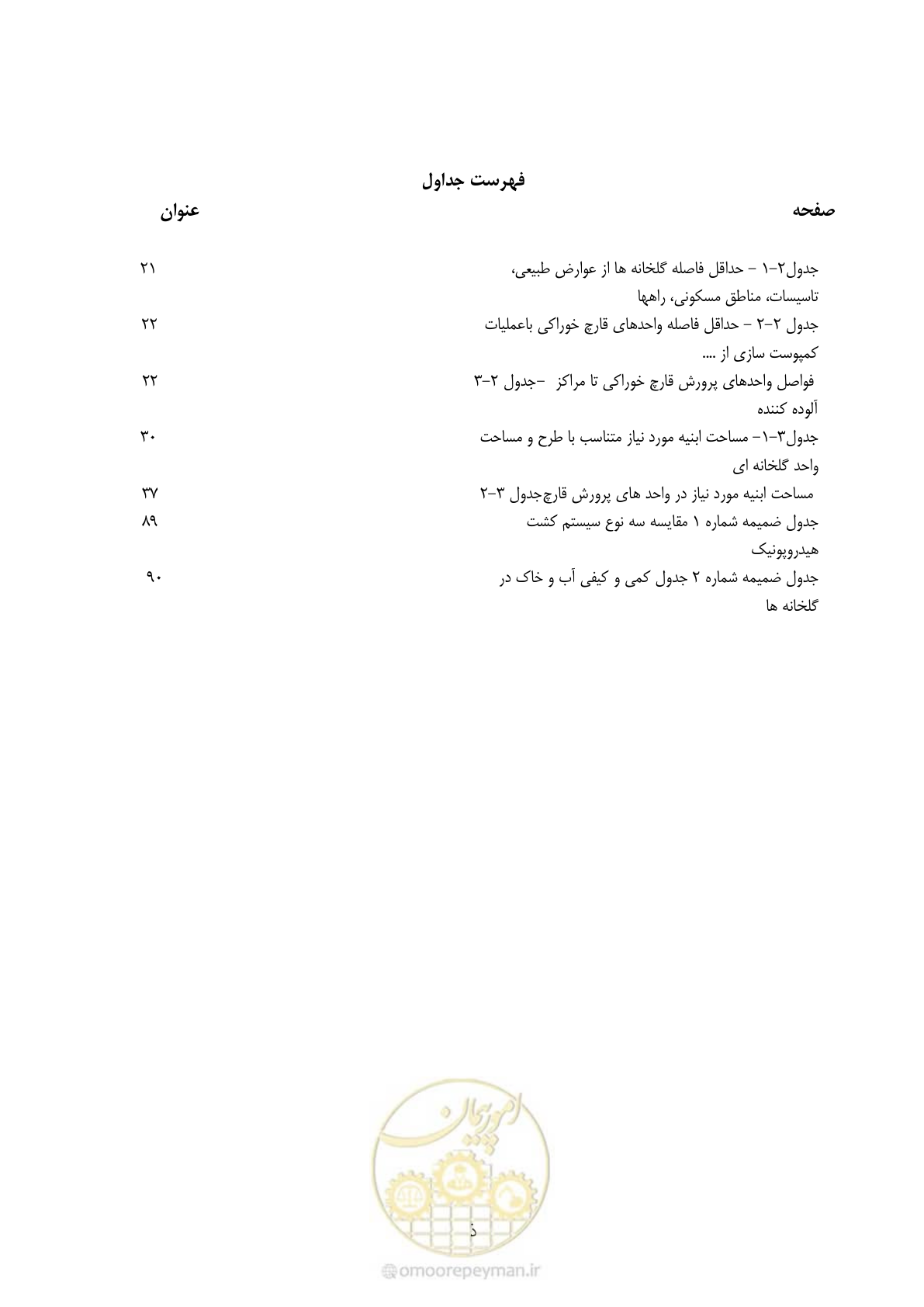 صفحه 14 از 110
