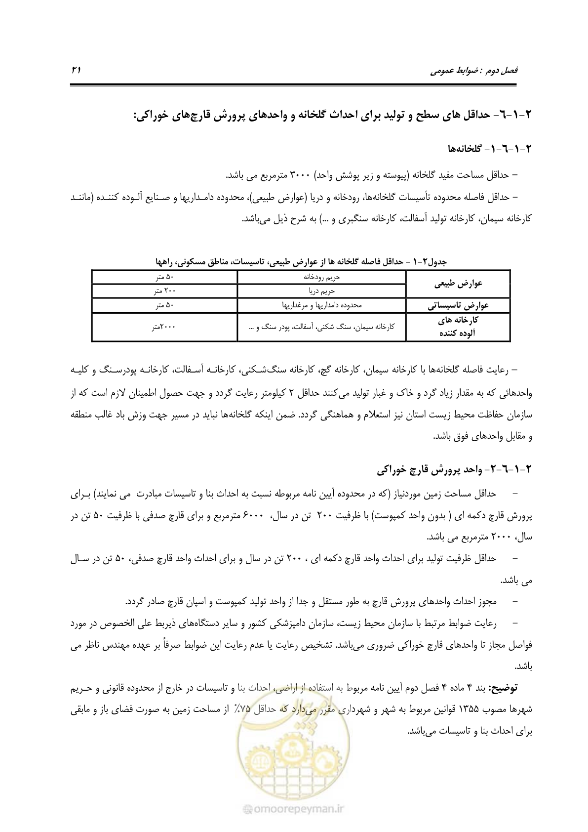 صفحه 35 از 110