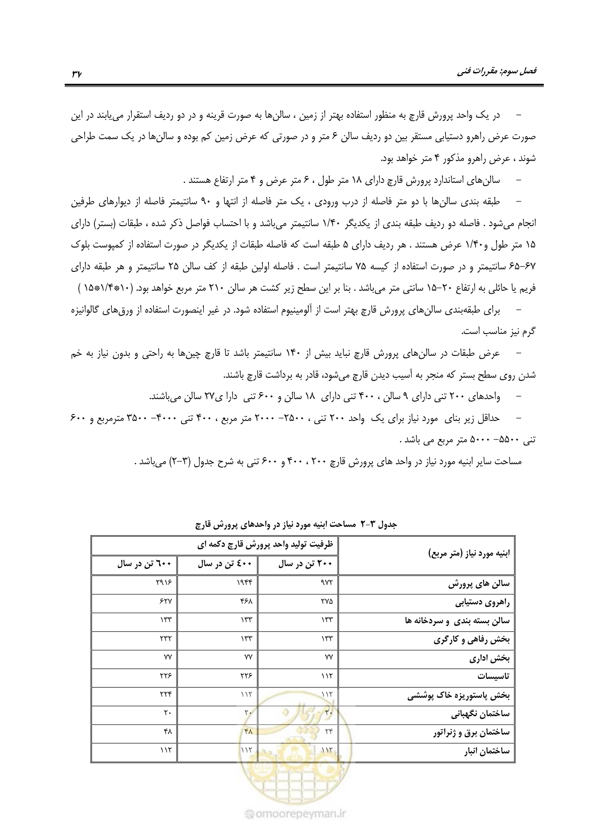 صفحه 51 از 110