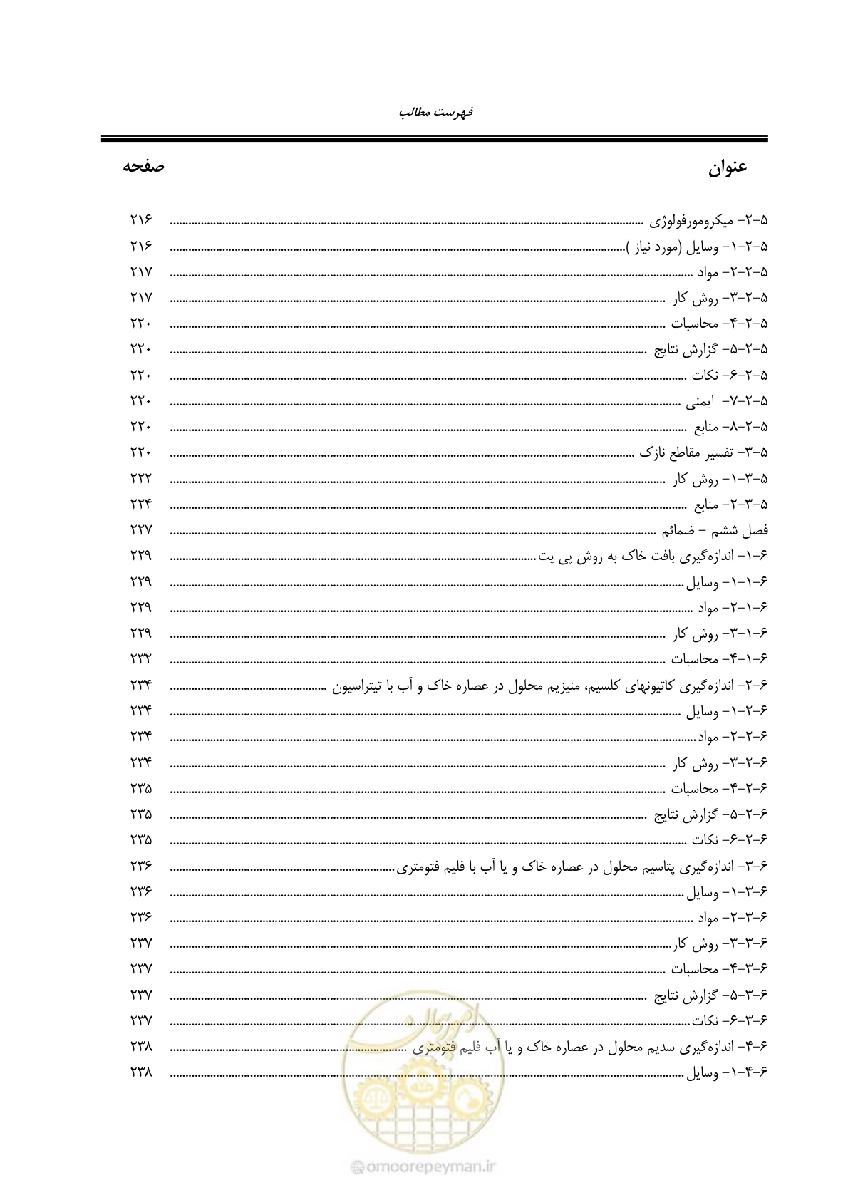 صفحه 15 از 278