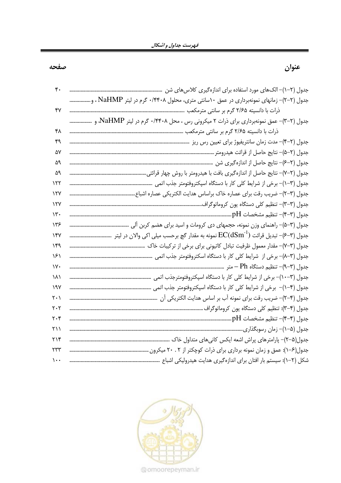 صفحه 18 از 278