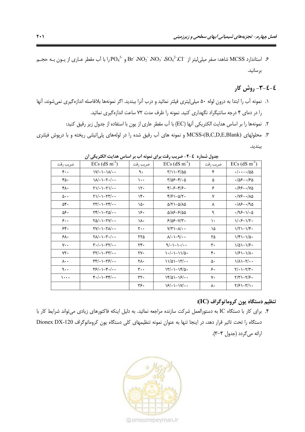 صفحه 219 از 278