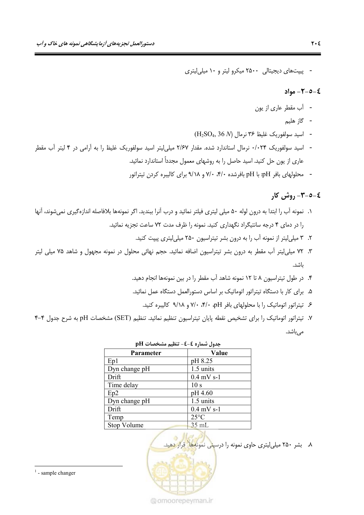 صفحه 222 از 278