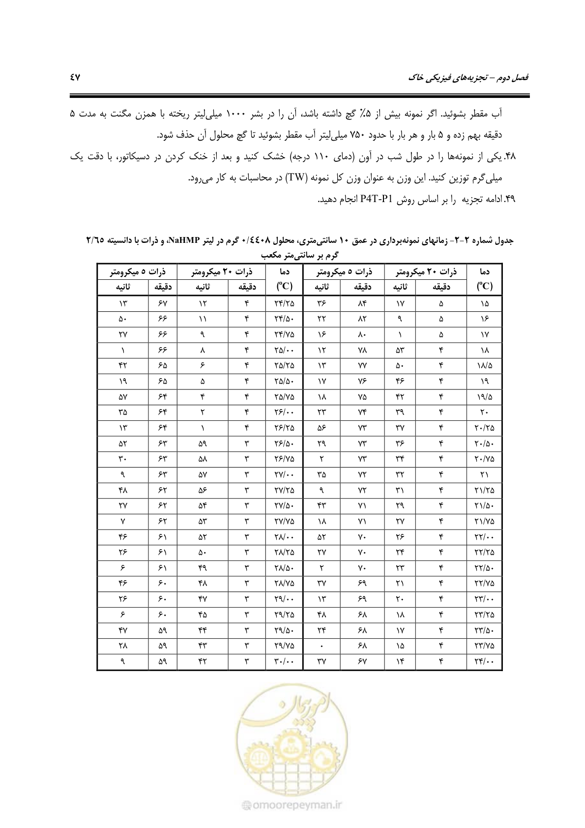 صفحه 65 از 278
