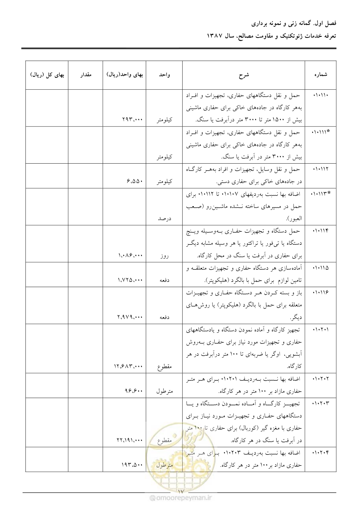 صفحه 19 از 89