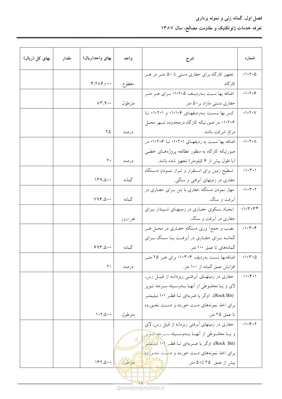 صفحه 20 از 89