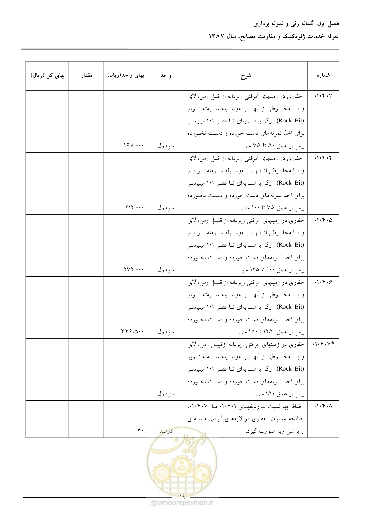 صفحه 21 از 89