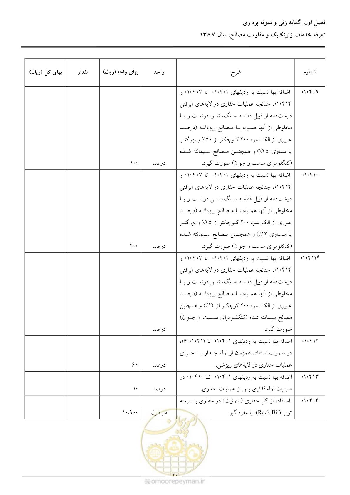 صفحه 22 از 89
