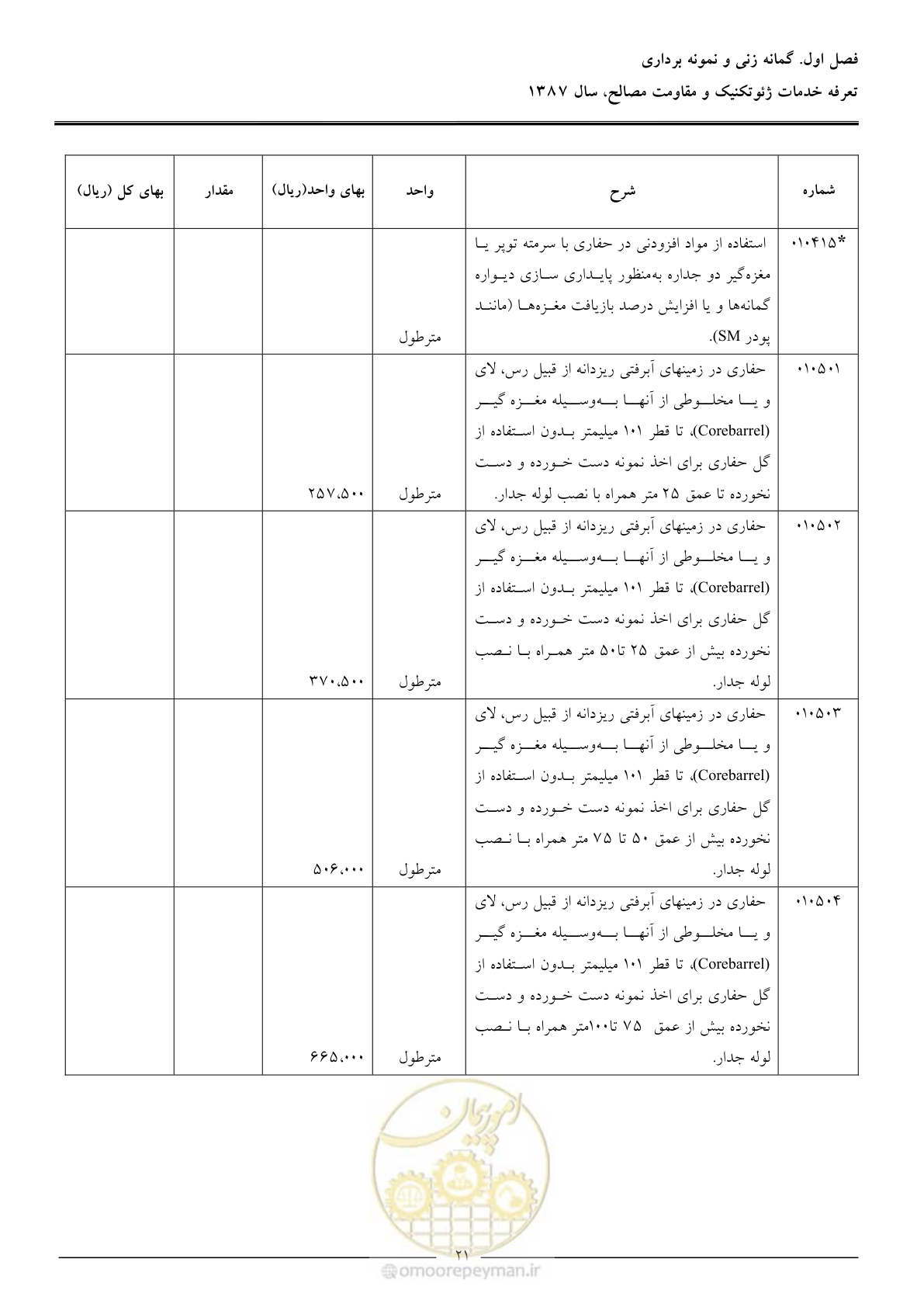 صفحه 23 از 89