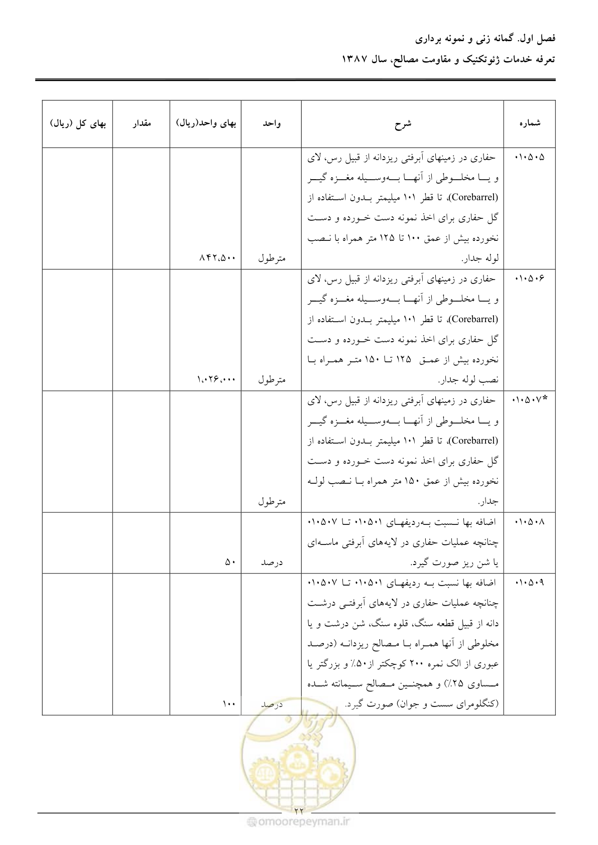 صفحه 24 از 89
