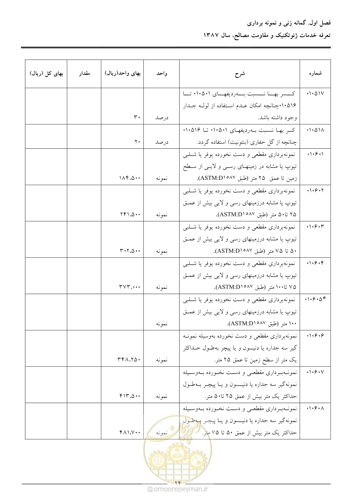صفحه 26 از 89