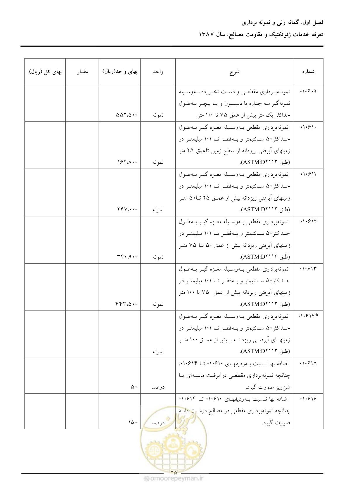 صفحه 27 از 89