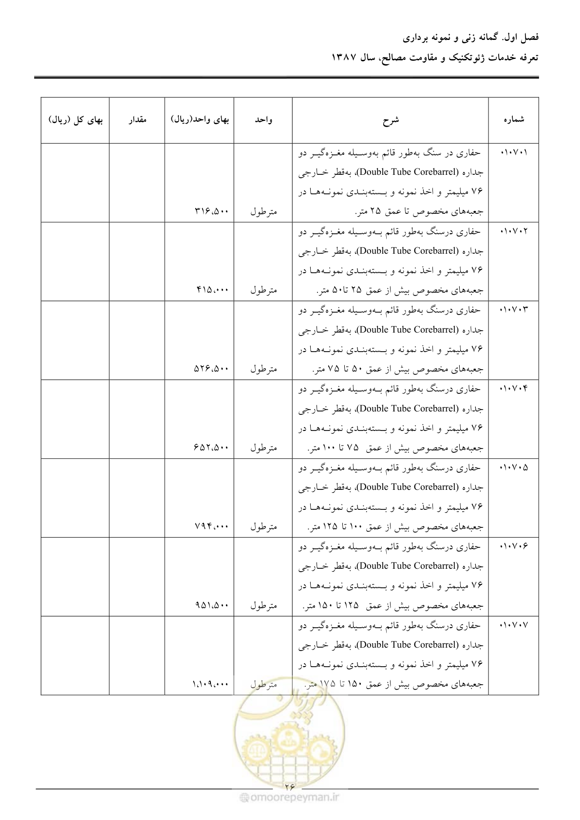 صفحه 28 از 89
