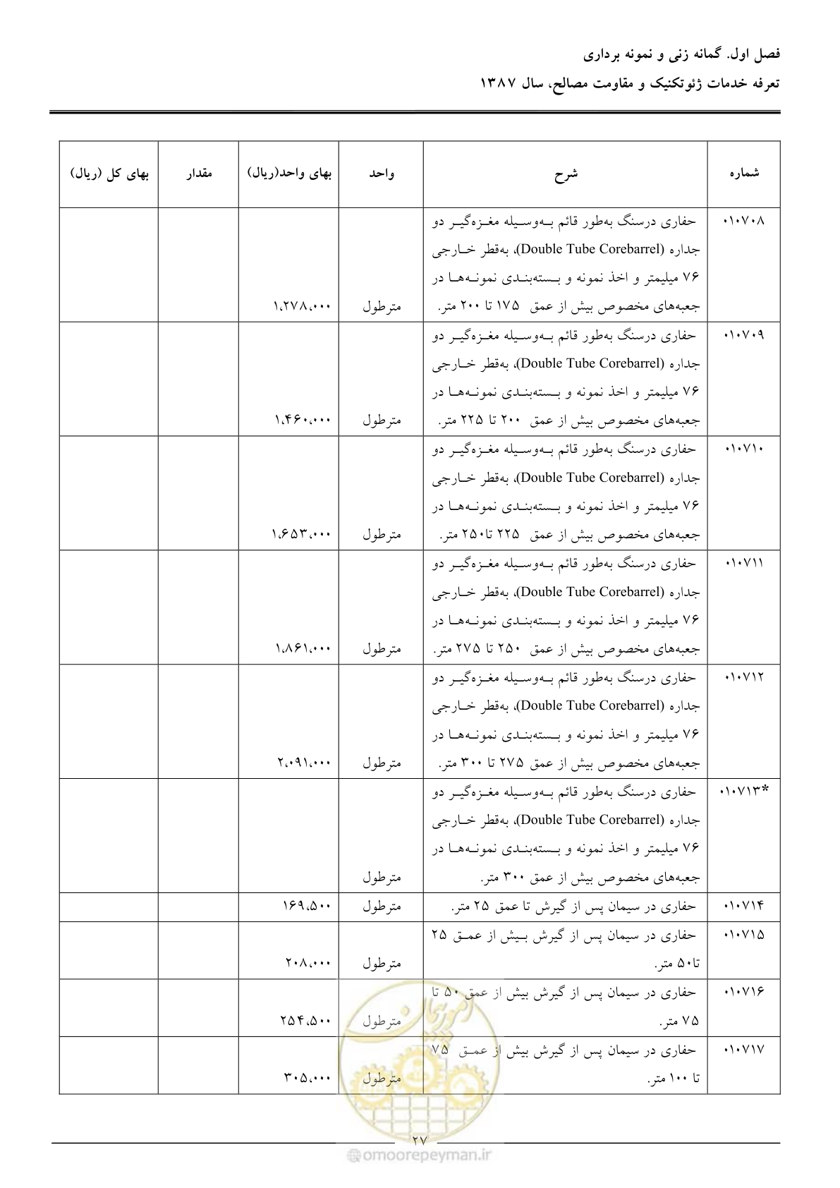 صفحه 29 از 89