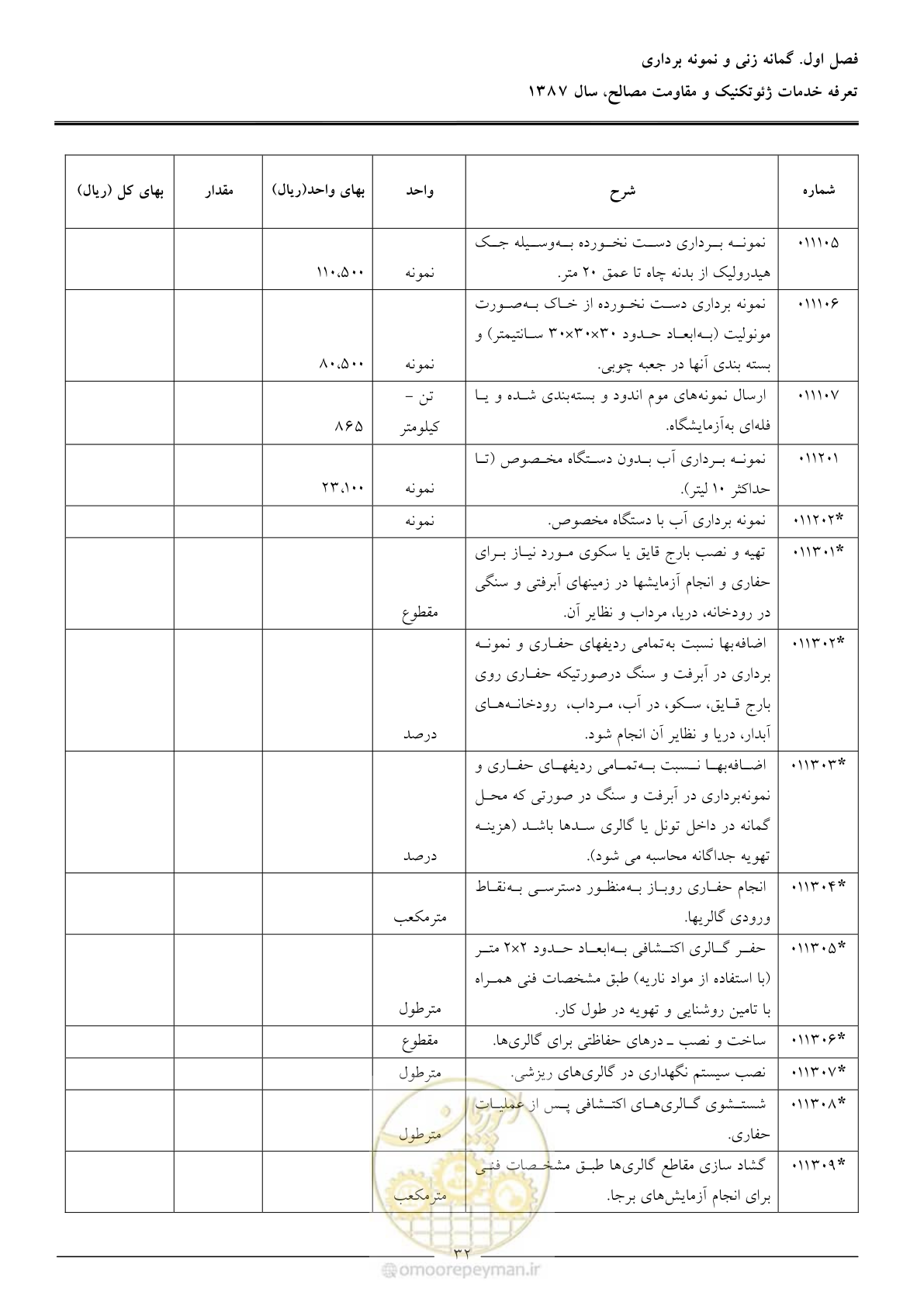 صفحه 34 از 89
