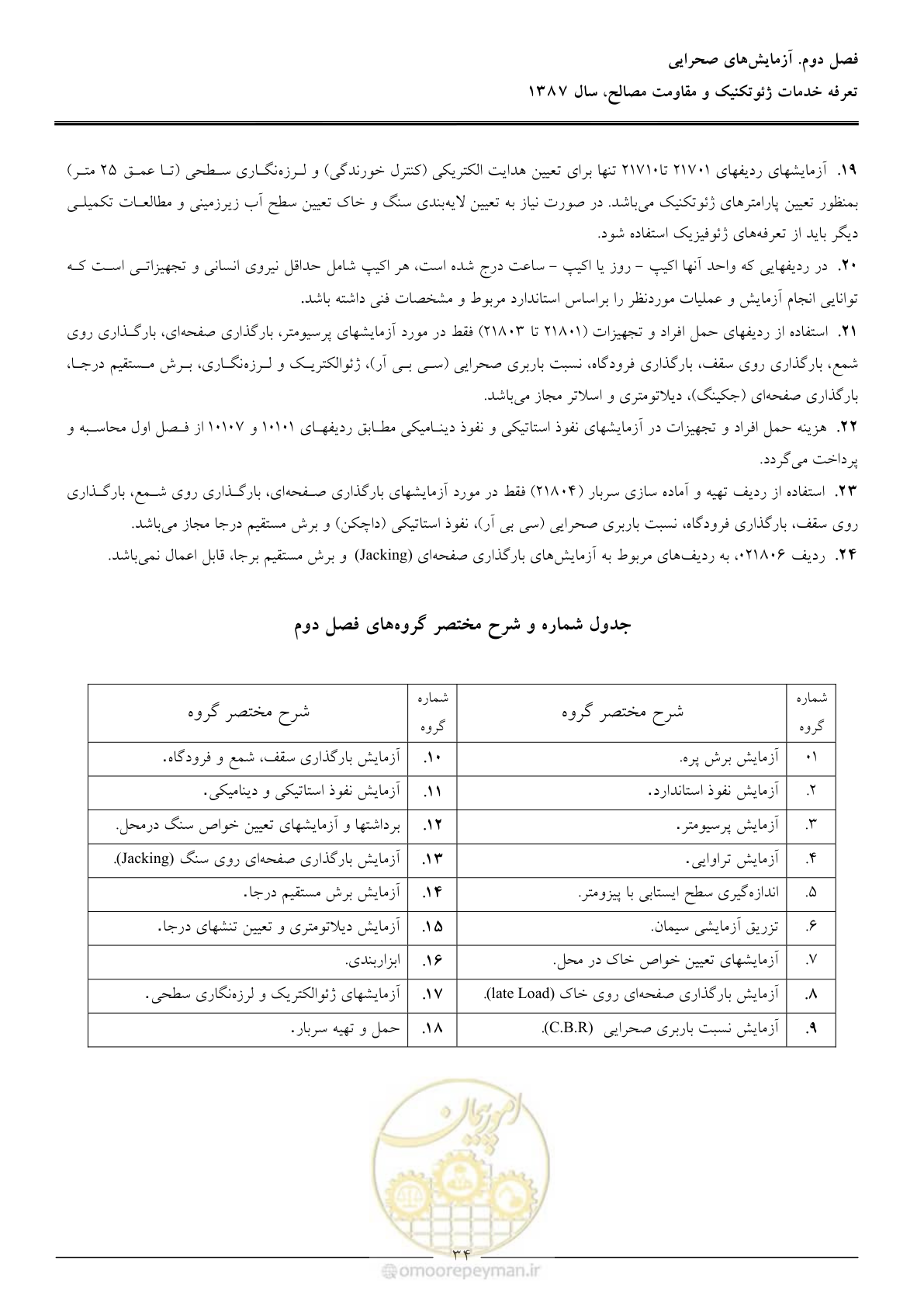 صفحه 36 از 89