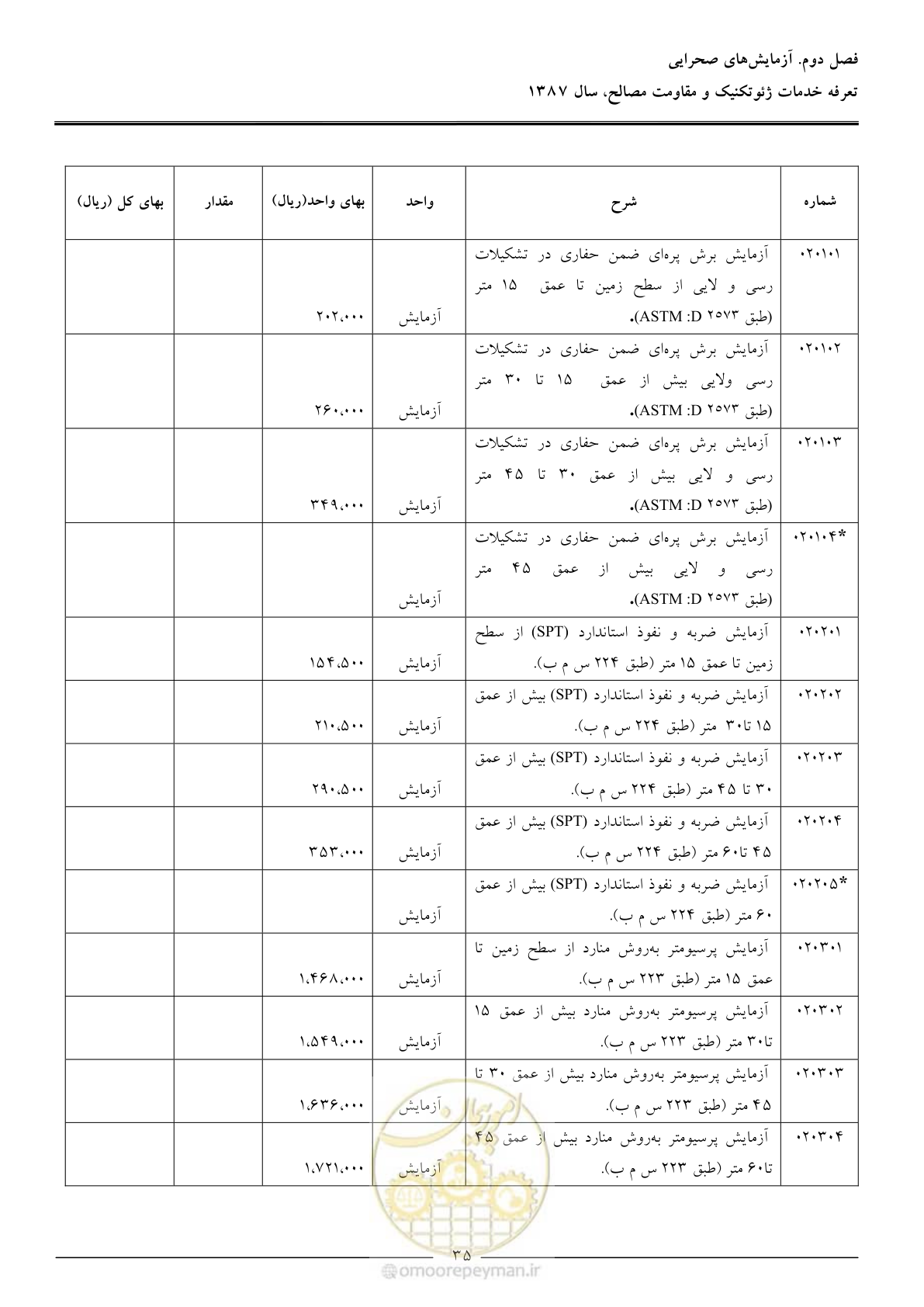صفحه 37 از 89